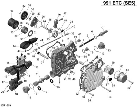 05- Hydraulic Shifting - SE5