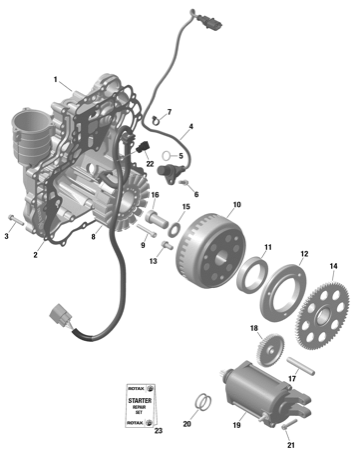 01- ROTAX - Magneto and Electric Starter - Turbo