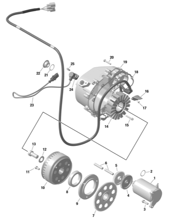 01- ROTAX - Magneto and Electric Starter